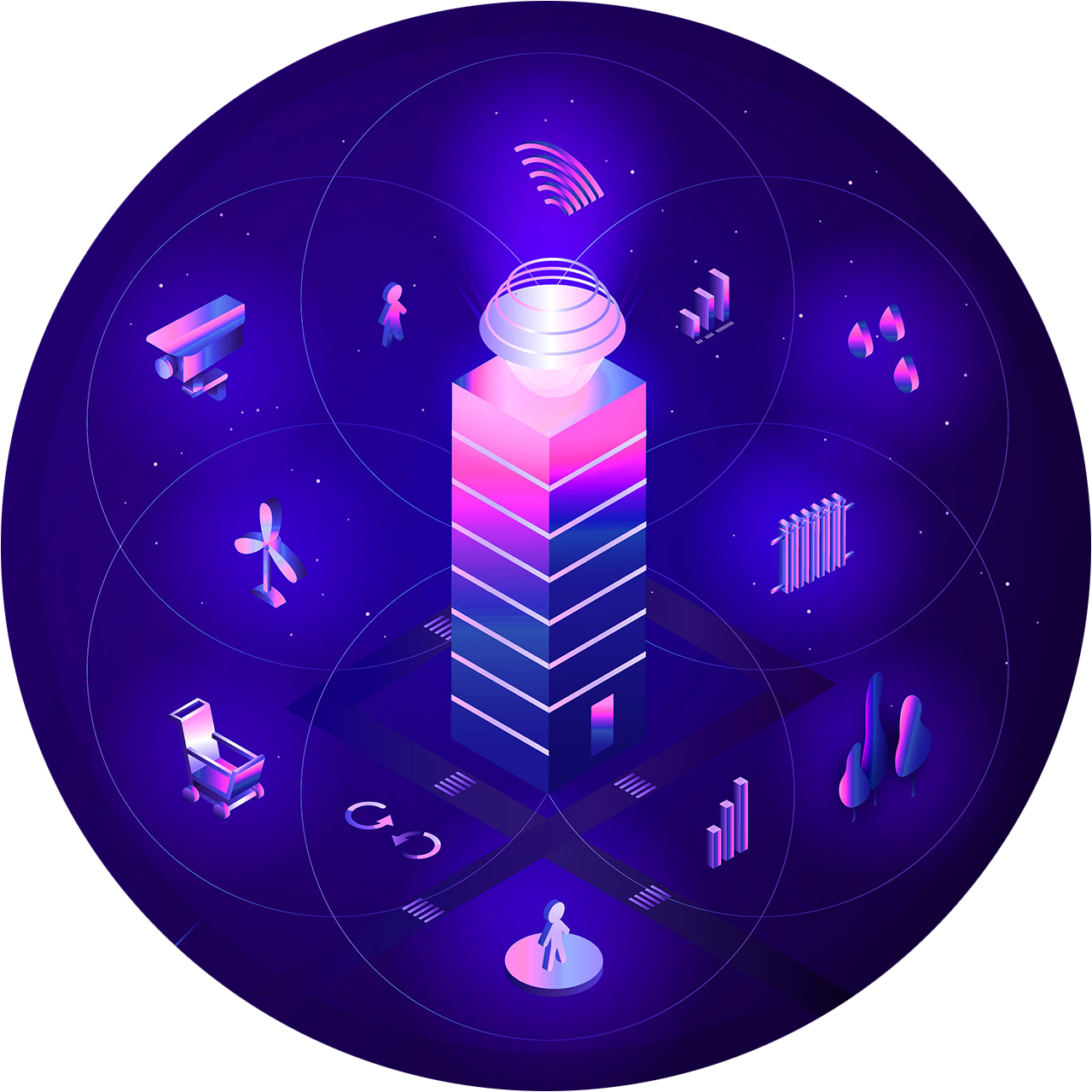 Cyber-Physical System